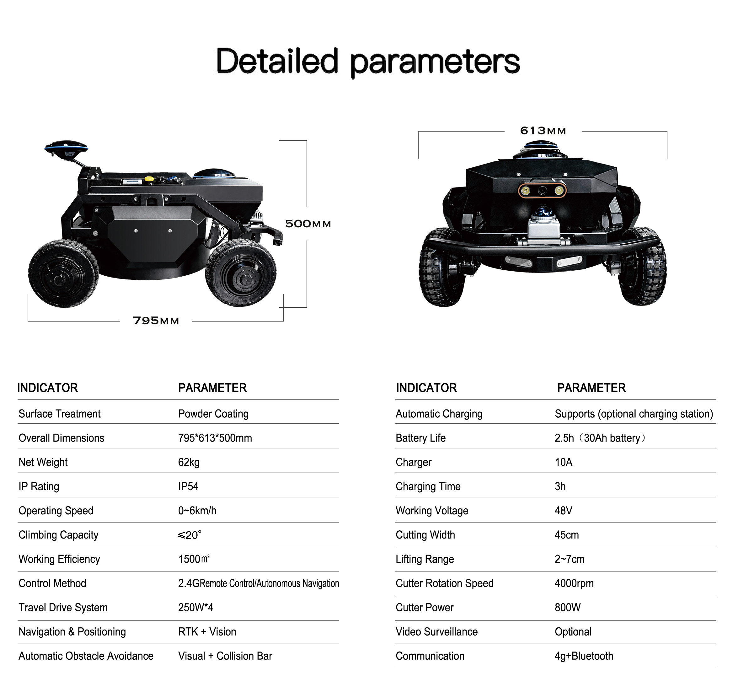 RTK Home Edition Automatic Lawn Mowing Robot